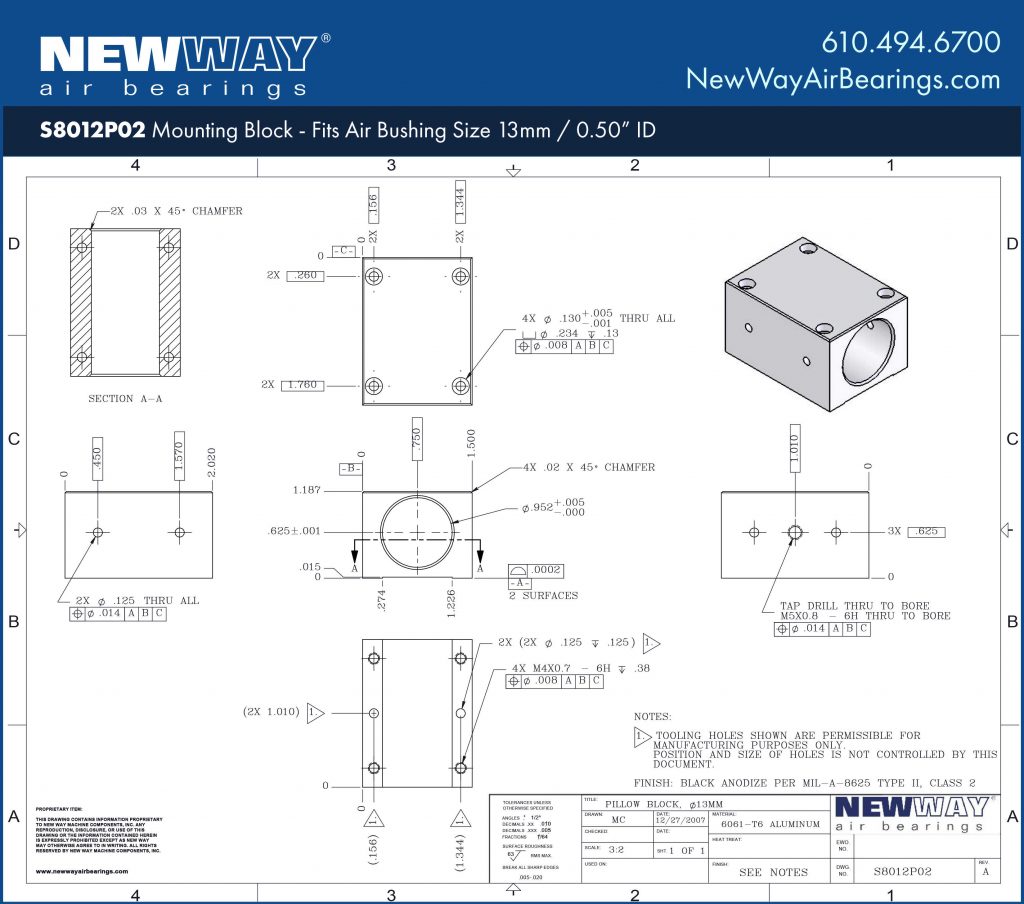 13mm id mounting blocks performance data