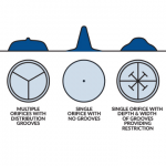 New Way Technical Reports