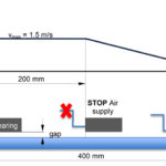 New Way Technical Reports