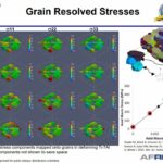 PulseRay Breaks New Ground in X-Ray Precision