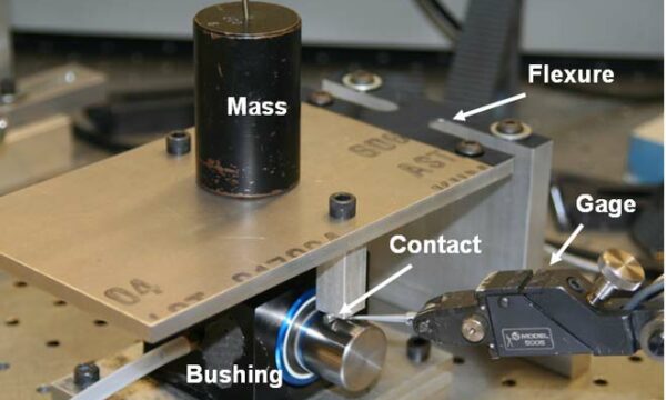 How New Way Made the FLORA II Possible