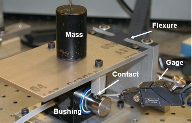 How New Way Made the FLORA II Possible